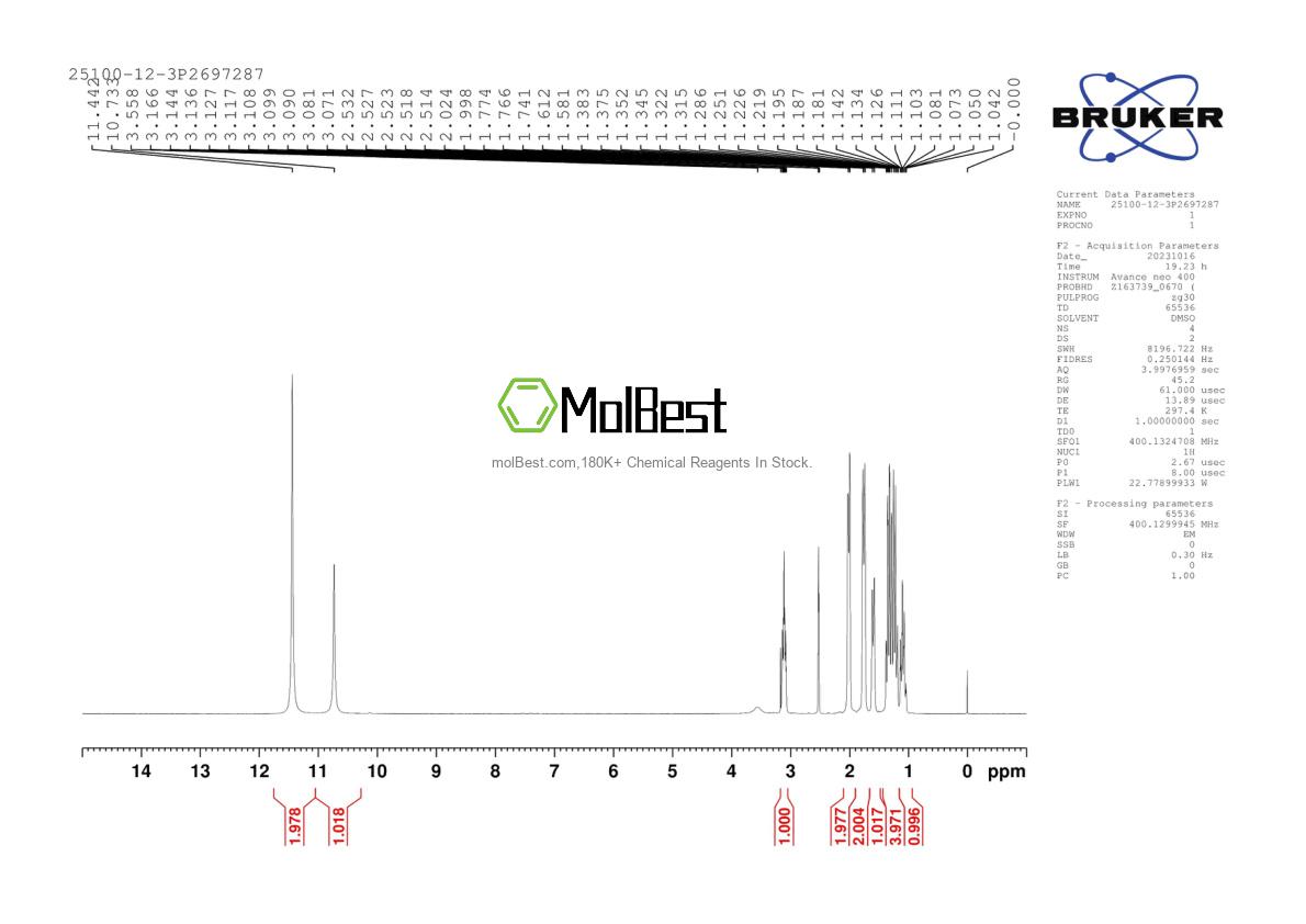 Physical sample testing spectrum (NMR) of 25100-12-3