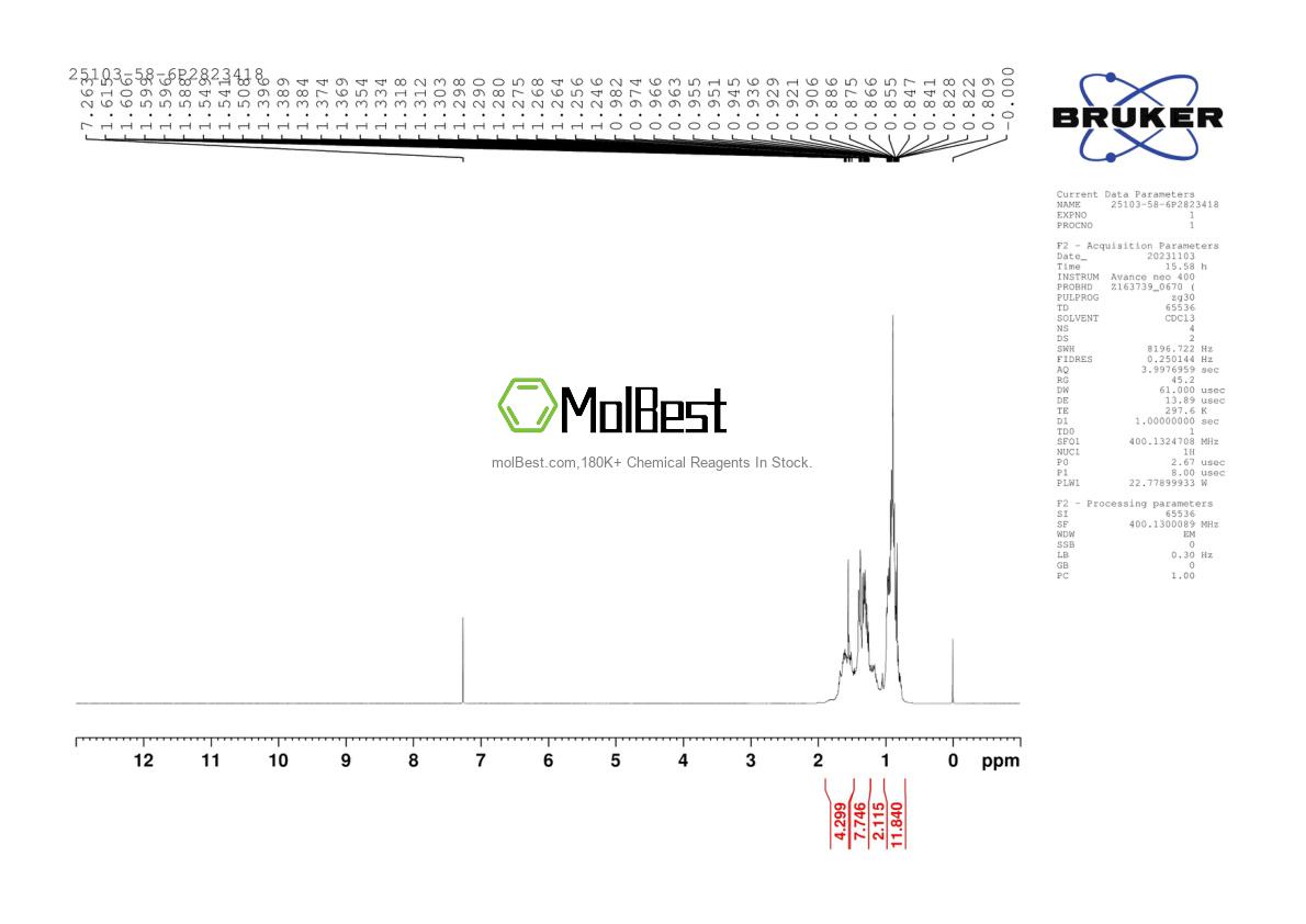 Physical sample testing spectrum (NMR) of 25103-58-6