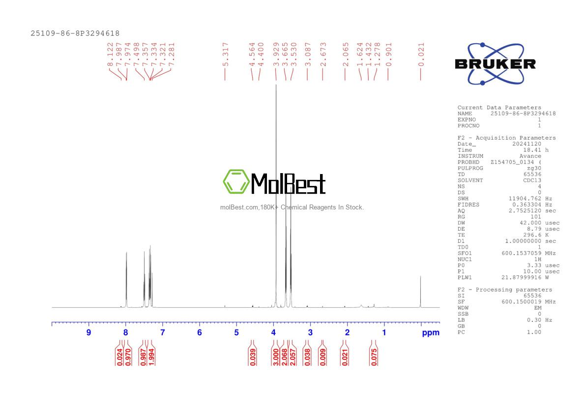 25109-86-8 fiziksel numune test spektrumu (NMR)