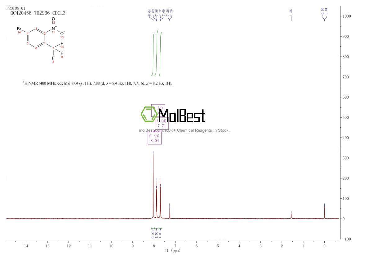 251115-21-6 fiziksel numune test spektrumu (NMR)