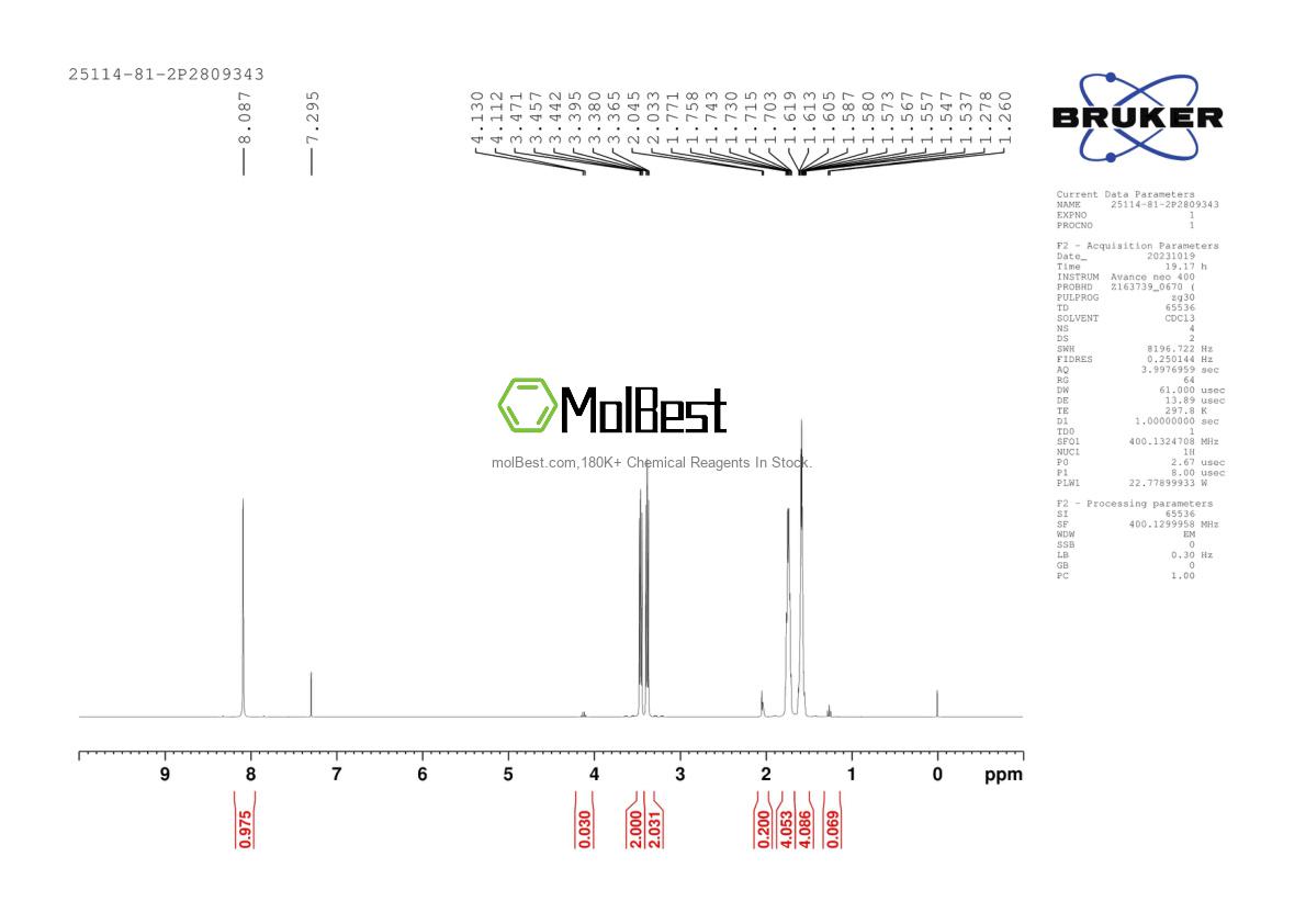 25114-81-2 fiziksel numune test spektrumu (NMR)