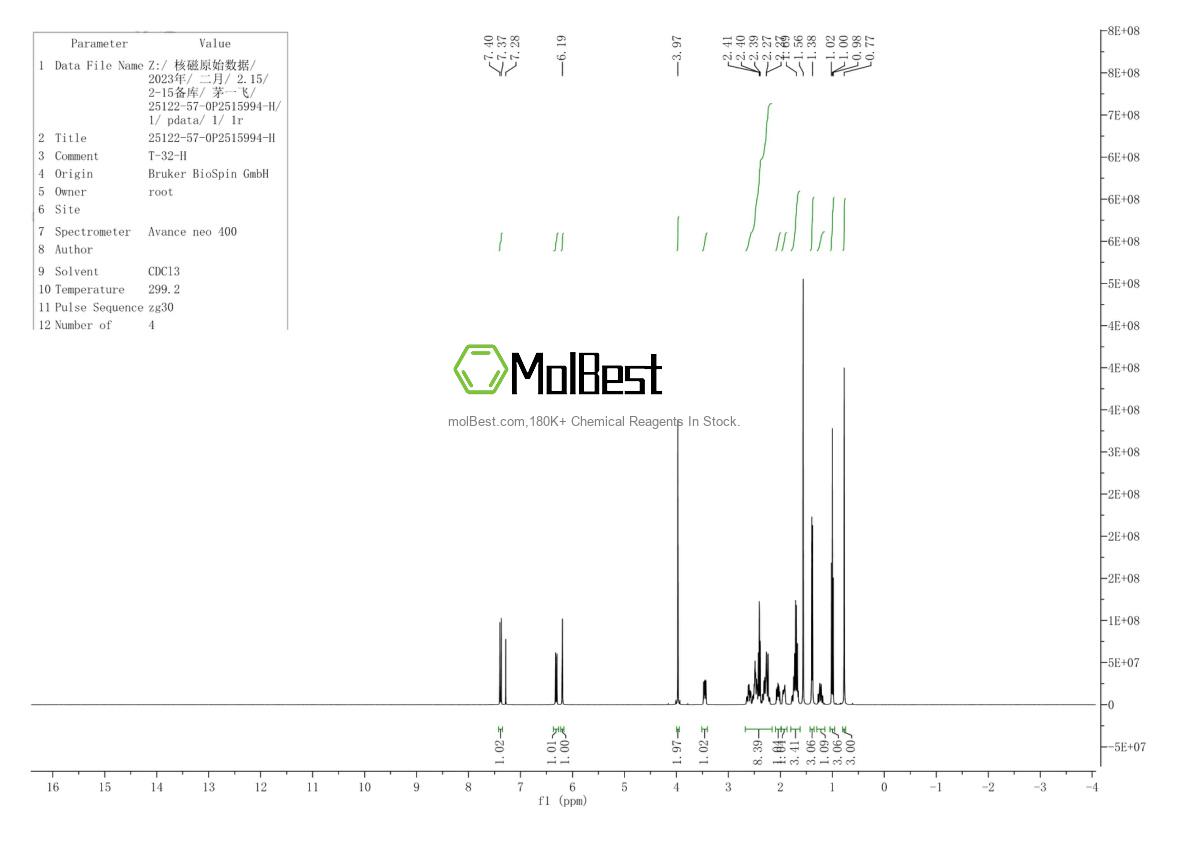 Espectro de teste de amostra física (NMR) de 25122-57-0