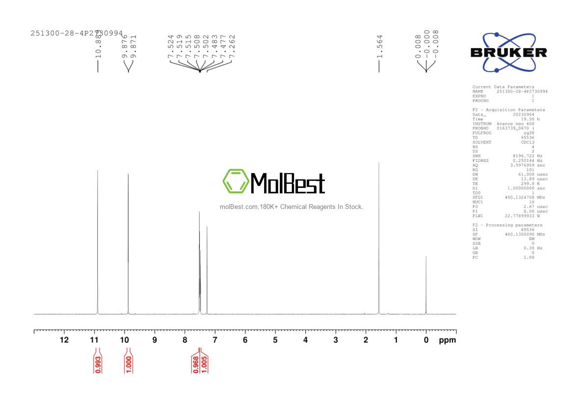 Physical sample testing spectrum (NMR) of 251300-28-4