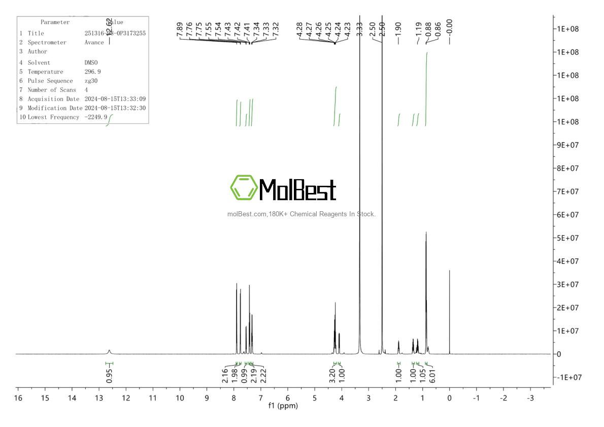251316-98-0 fiziksel numune test spektrumu (NMR)