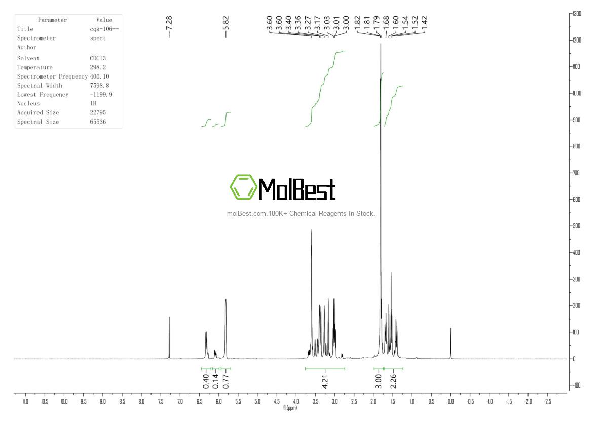Physical sample testing spectrum (NMR) of 25134-21-8