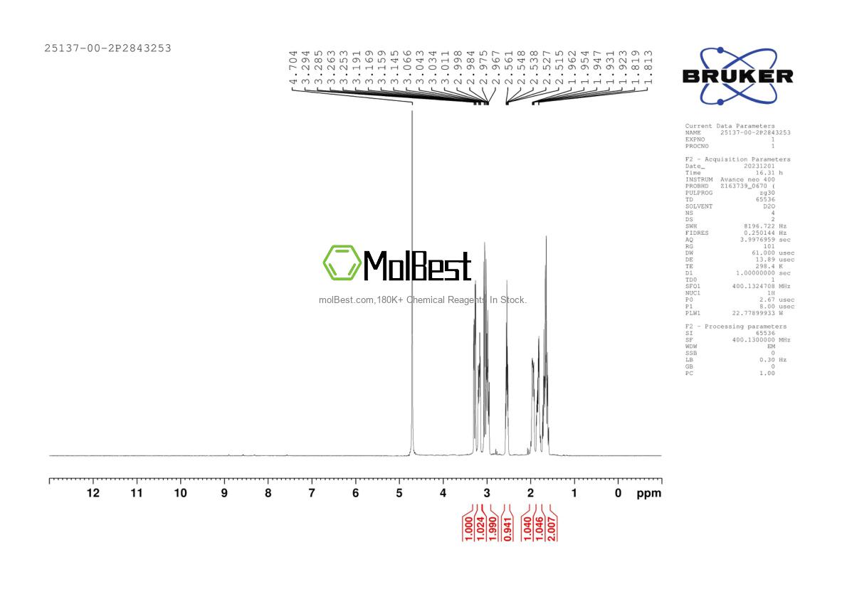 Physical sample testing spectrum (NMR) of 25137-00-2