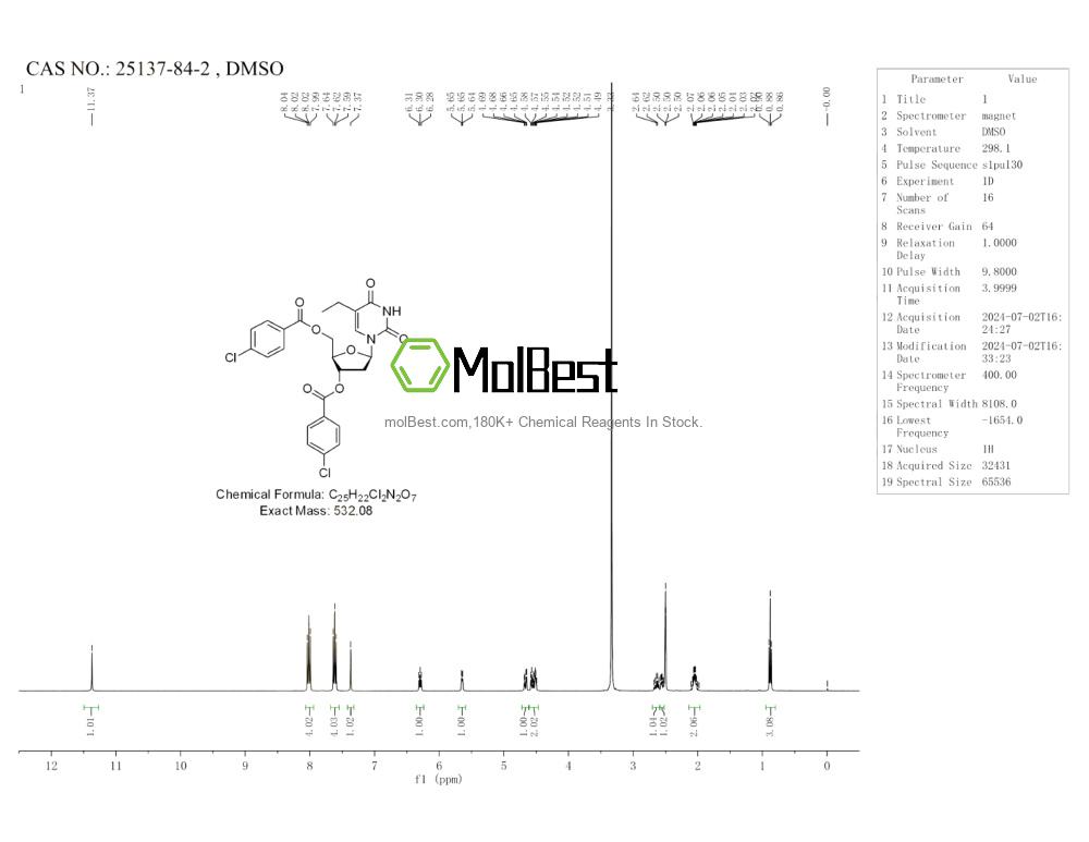 Espectro de teste de amostra física (NMR) de 25137-84-2