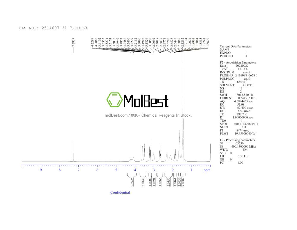 Espectro de prueba de muestra física (RMN) de 2514607-31-7