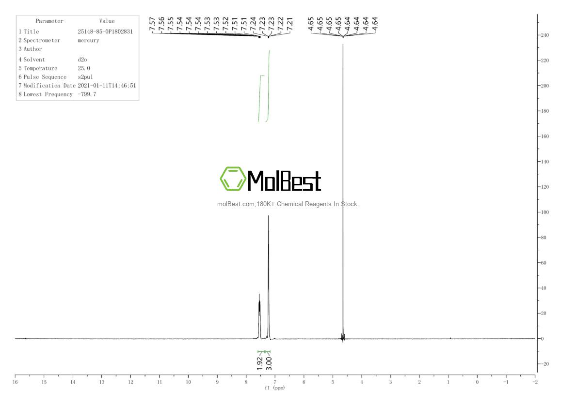 Espectro de prueba de muestra física (RMN) de 25148-85-0