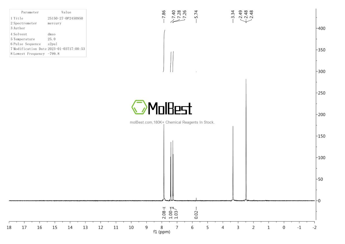 Espectro de teste de amostra física (NMR) de 25150-27-0