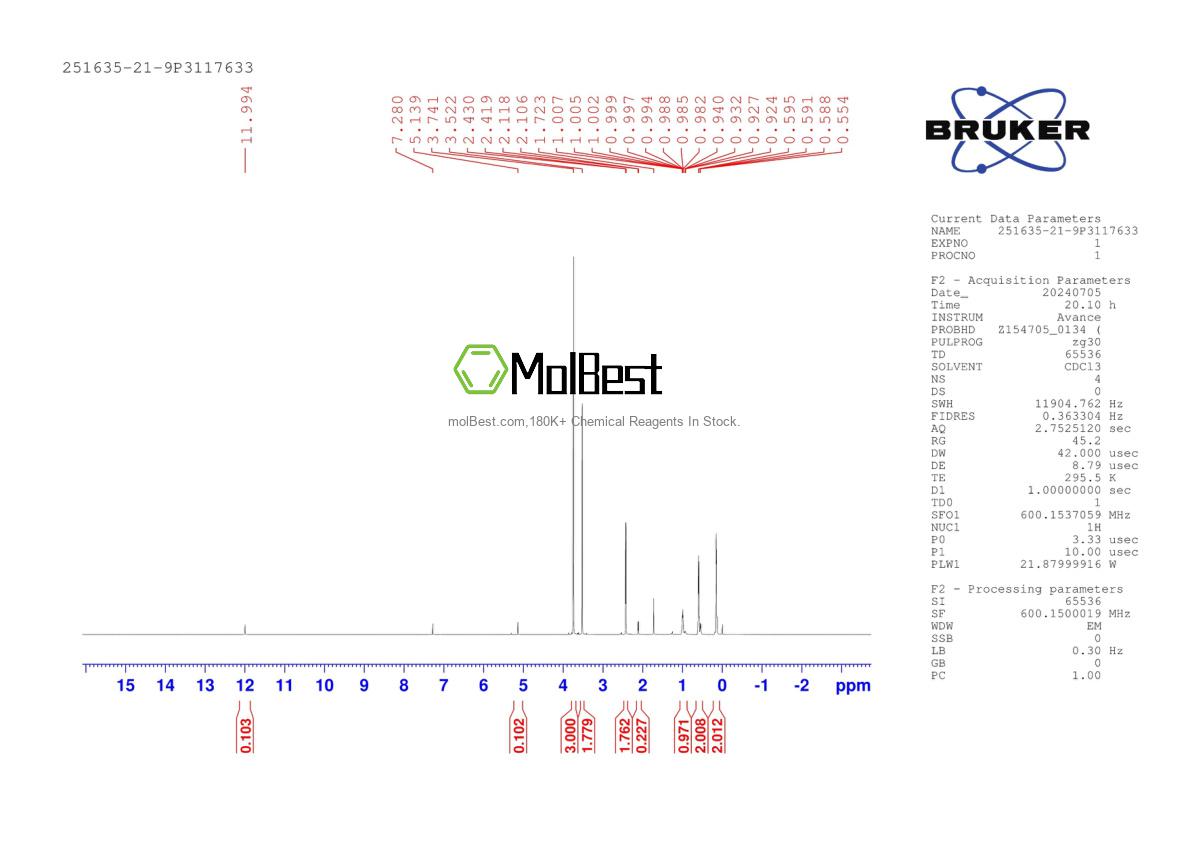 Спектр анализа физического образца (ЯМР) для 251635-21-9