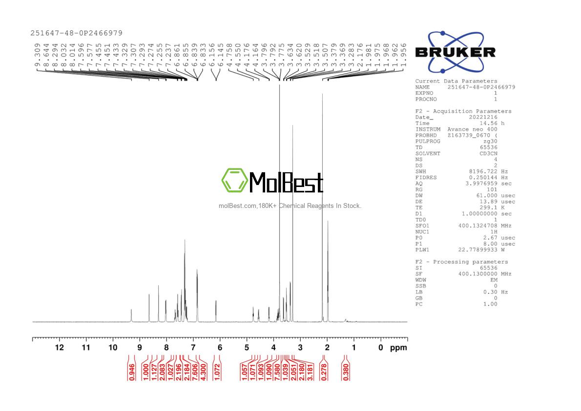 Physical sample testing spectrum (NMR) of 251647-48-0