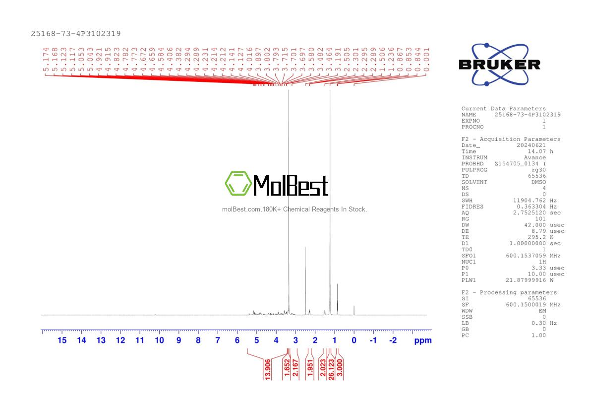 Спектр анализа физического образца (ЯМР) для 25168-73-4