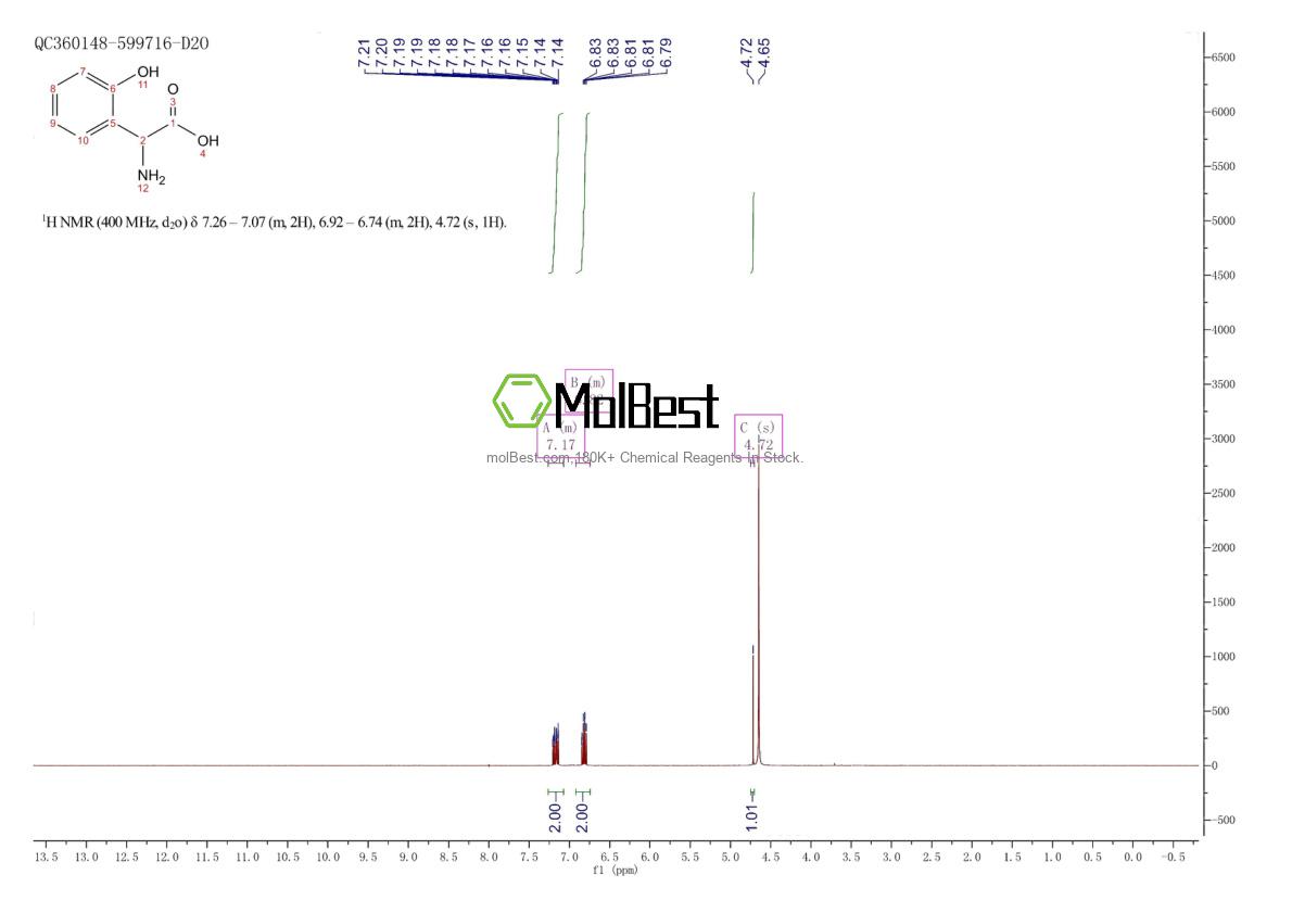 Espectro de teste de amostra física (NMR) de 25178-38-5
