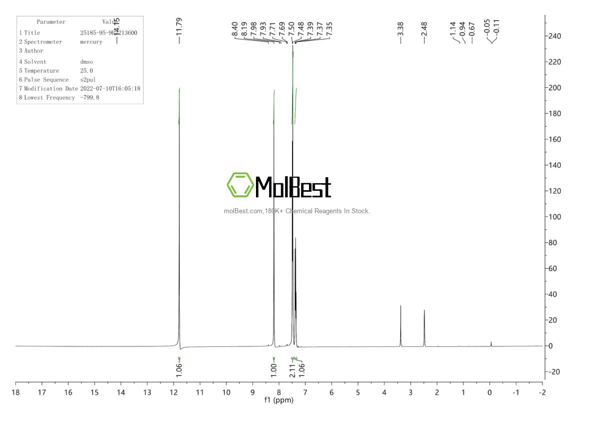 Spektrum pengujian sampel fisik (NMR) 25185-95-9