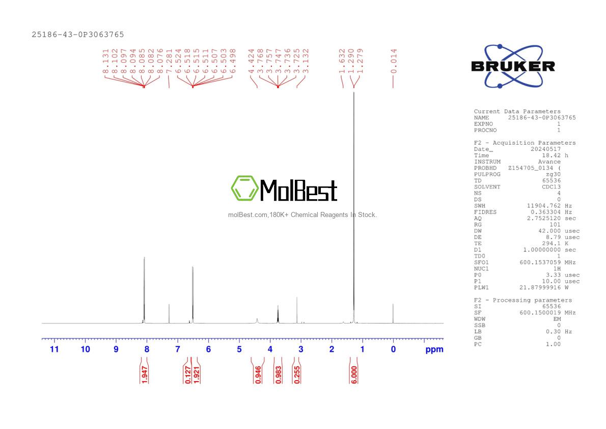 Spektrum pengujian sampel fisik (NMR) 25186-43-0