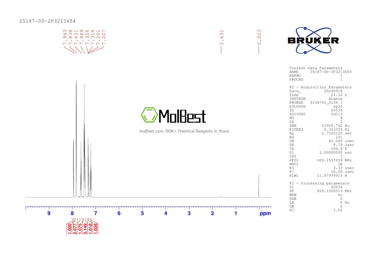 Спектр анализа физического образца (ЯМР) для 25187-00-2