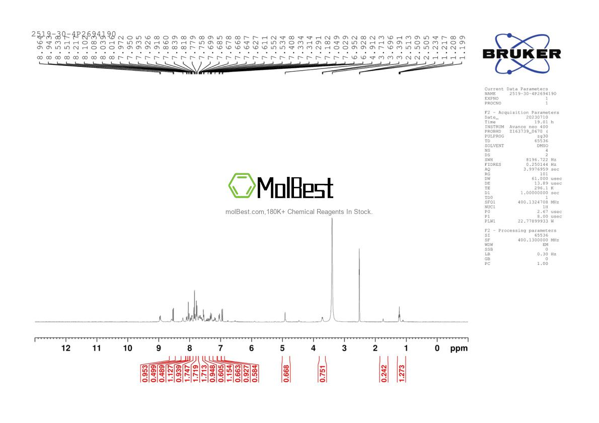Спектр анализа физического образца (ЯМР) для 2519-30-4