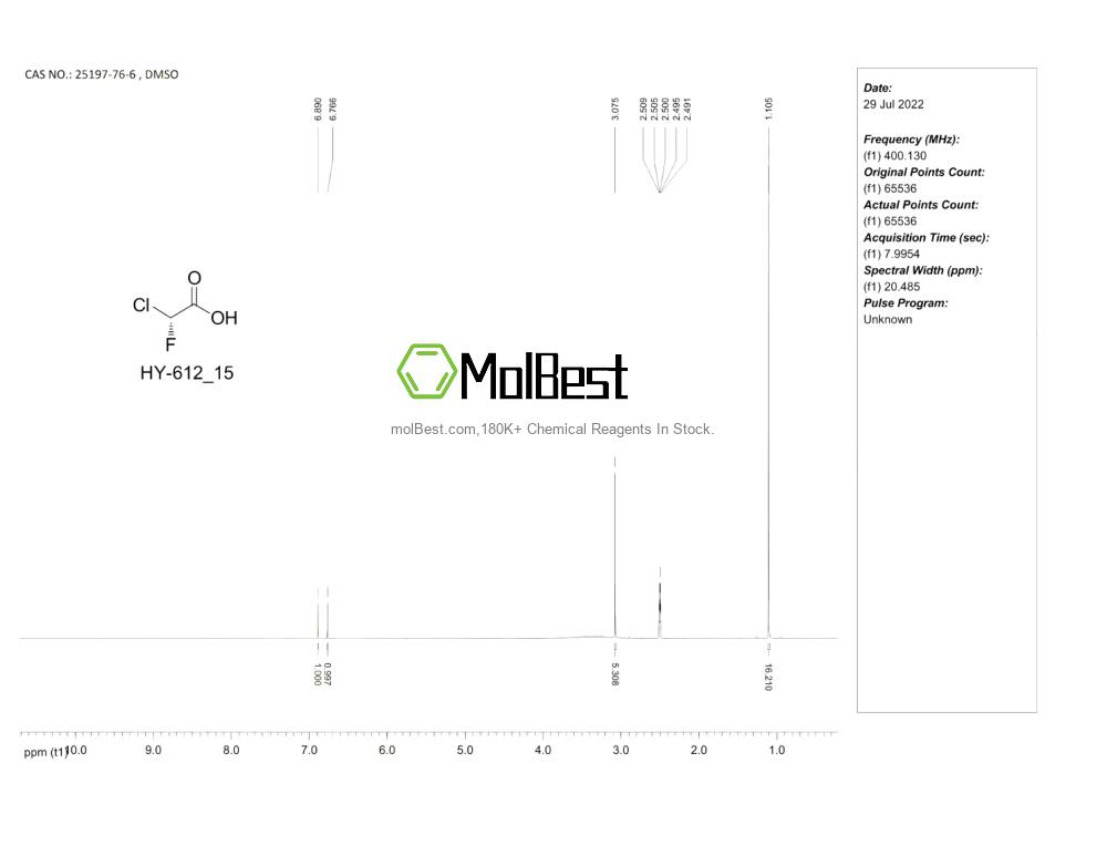 Spektrum pengujian sampel fisik (NMR) 25197-76-6