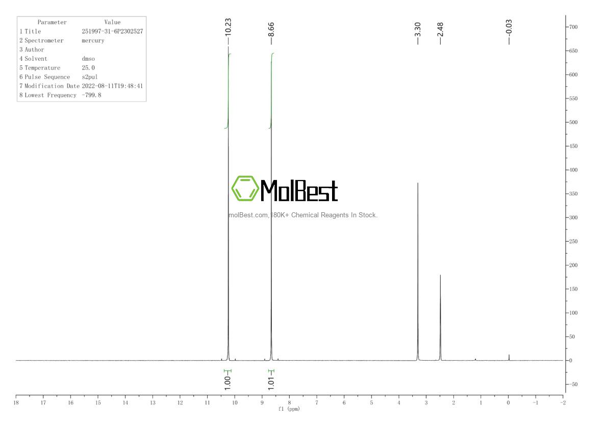 Spektrum pengujian sampel fisik (NMR) 251997-31-6