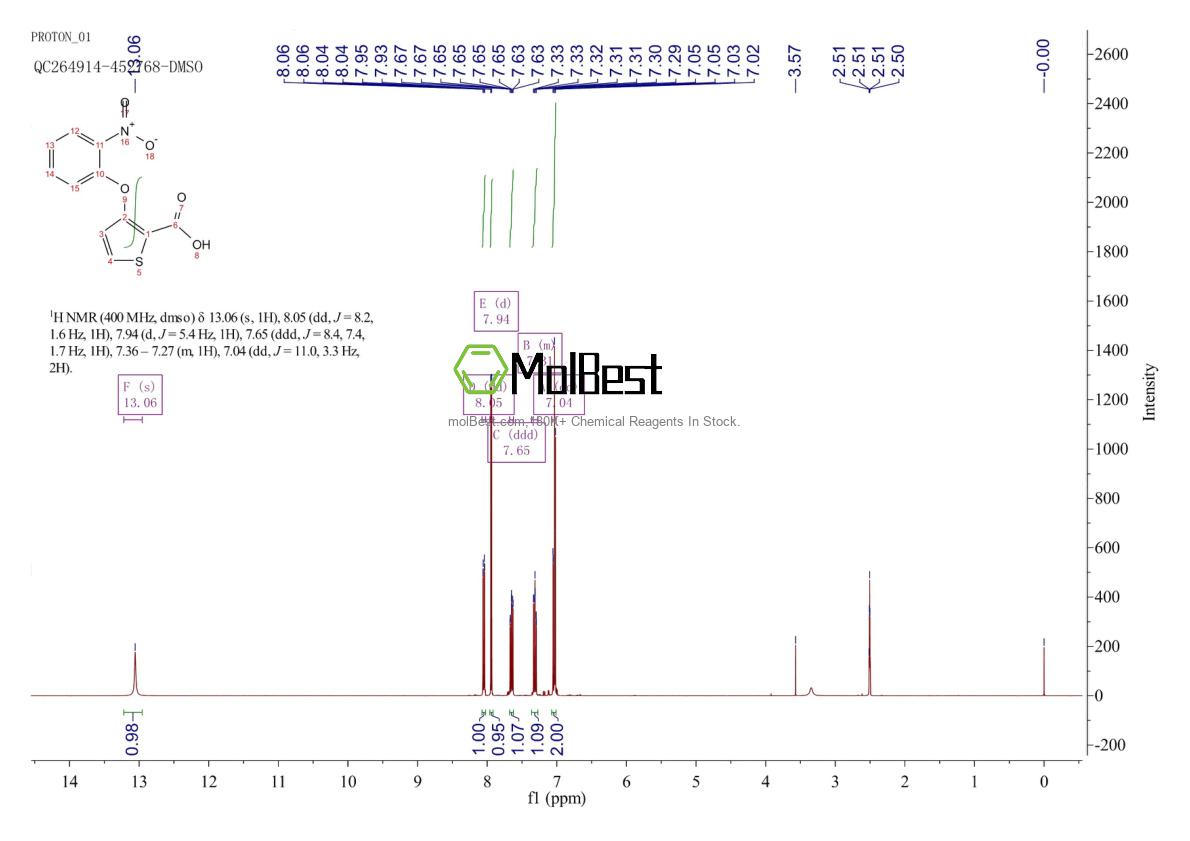 Спектр анализа физического образца (ЯМР) для 252026-99-6