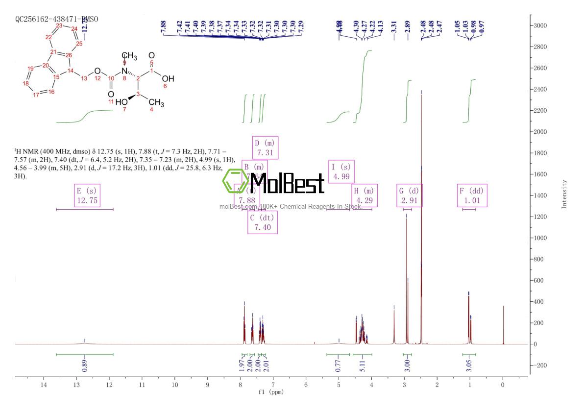 Спектр анализа физического образца (ЯМР) для 252049-06-2