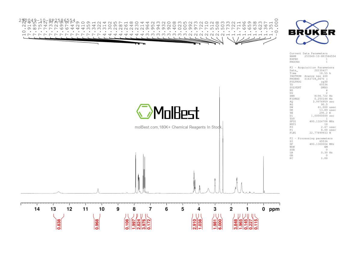 Physical sample testing spectrum (NMR) of 252049-10-8