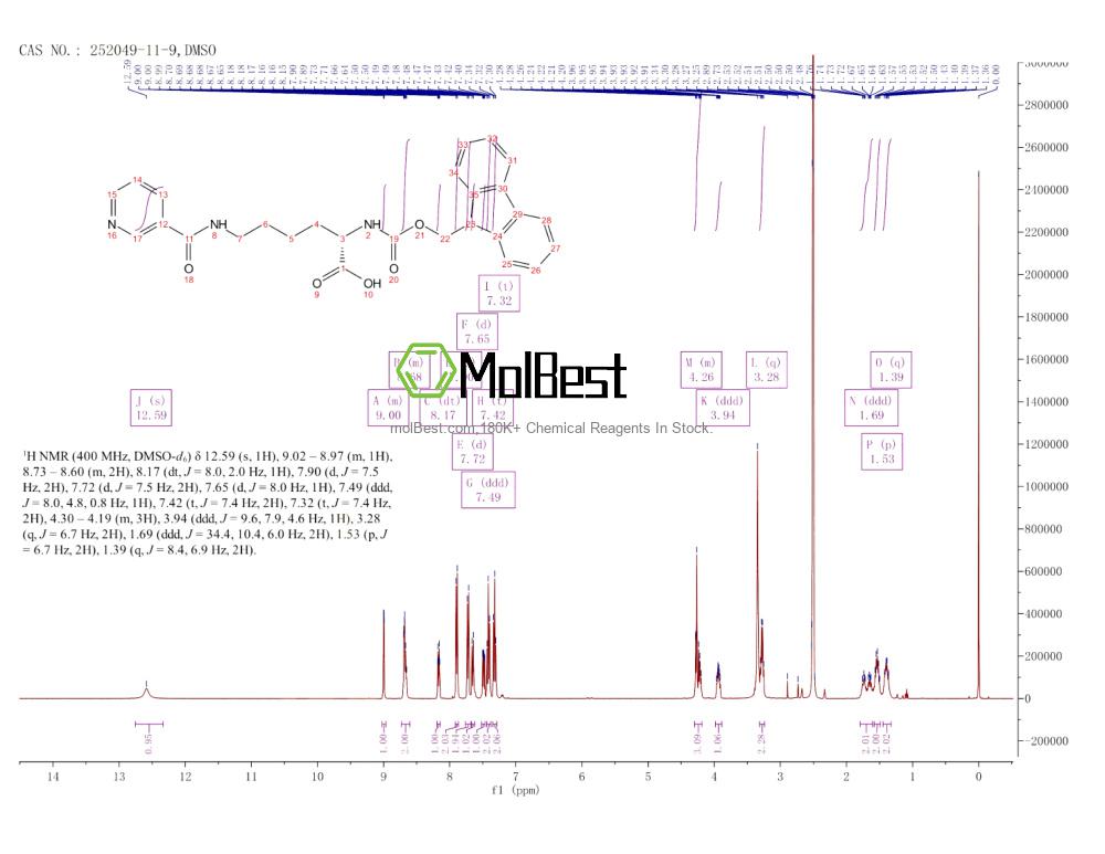 Спектр анализа физического образца (ЯМР) для 252049-11-9