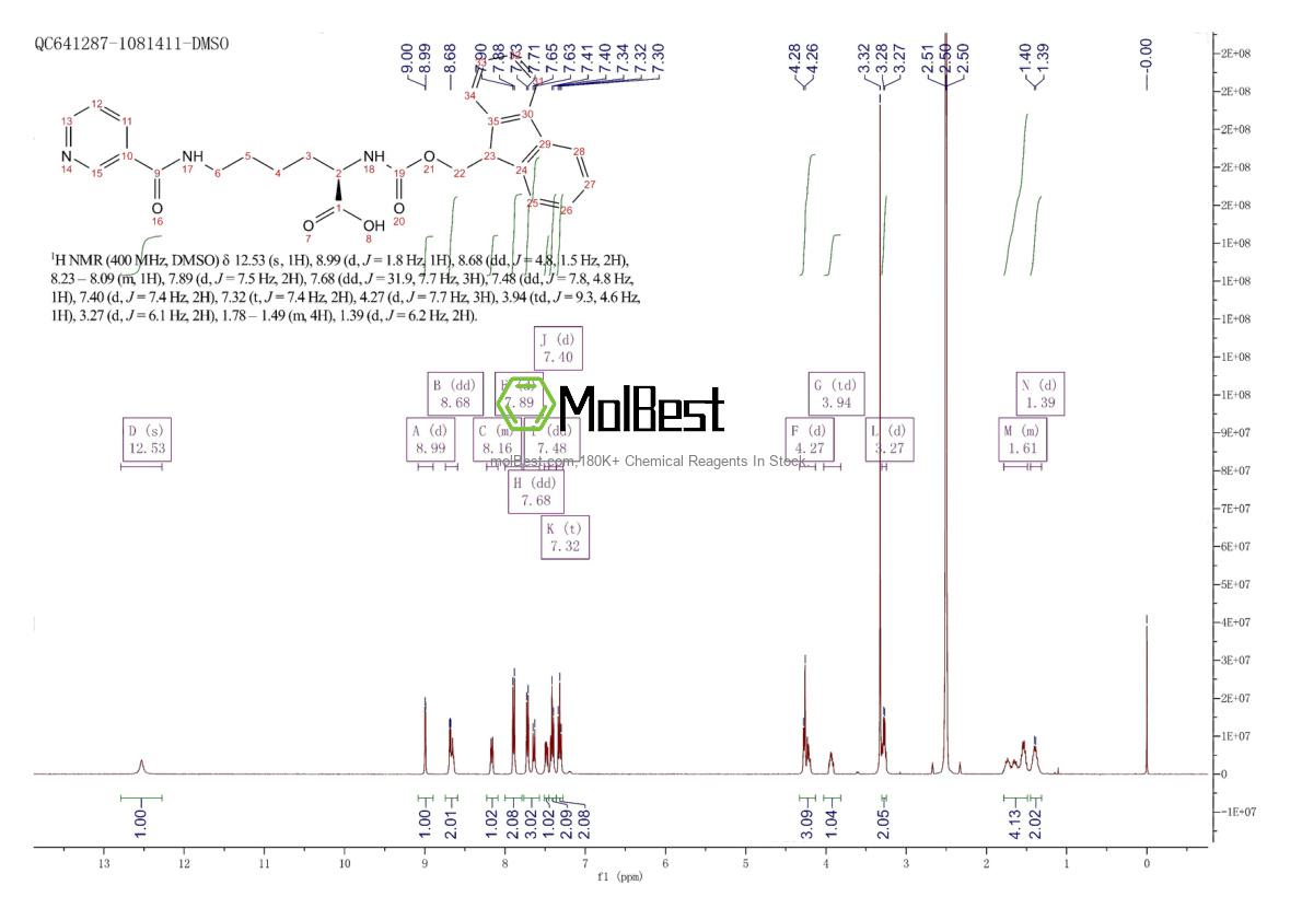 Спектр анализа физического образца (ЯМР) для 252049-12-0