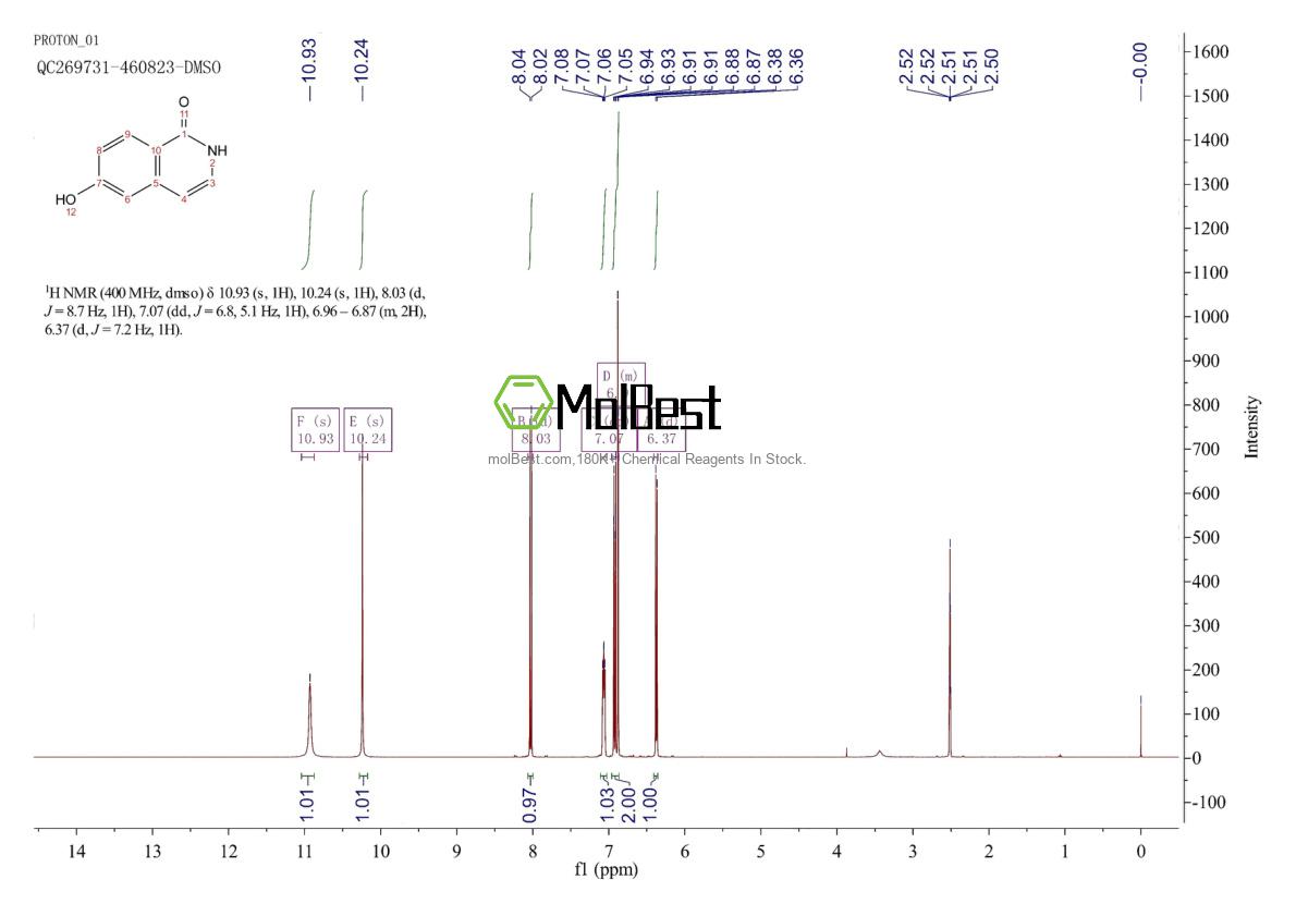 Spektrum pengujian sampel fisik (NMR) 252061-78-2