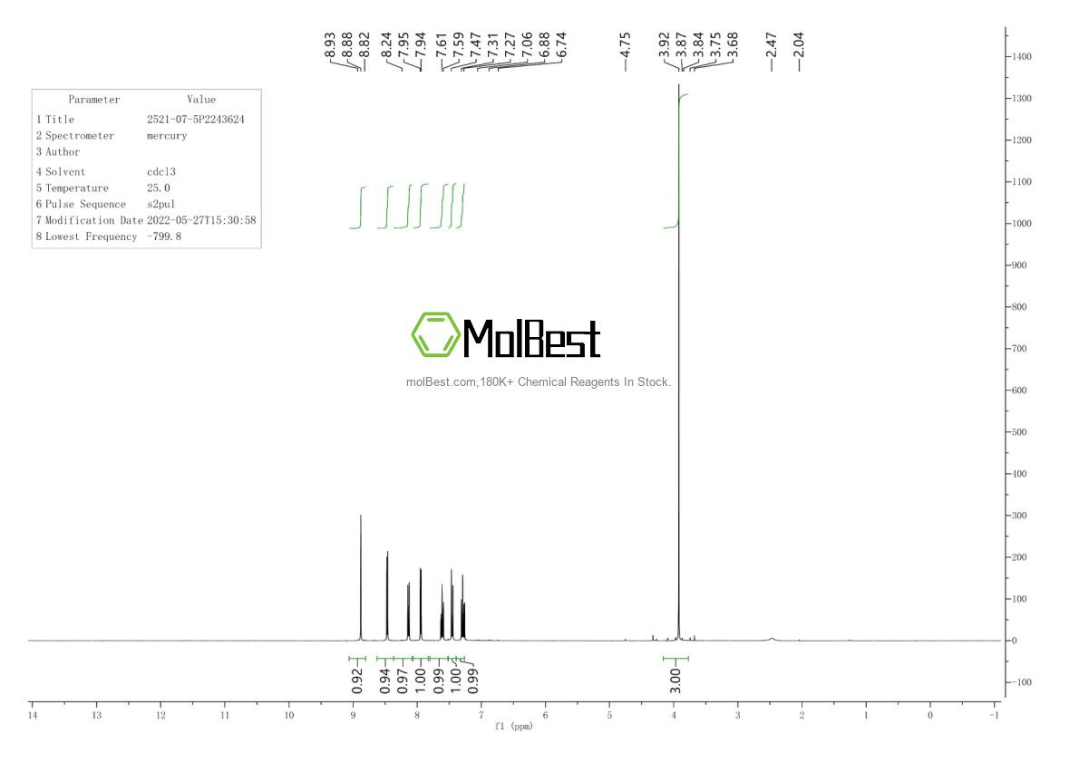 Spektrum pengujian sampel fisik (NMR) 2521-07-5