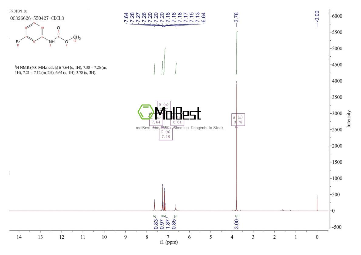 Spektrum pengujian sampel fisik (NMR) 25216-72-2