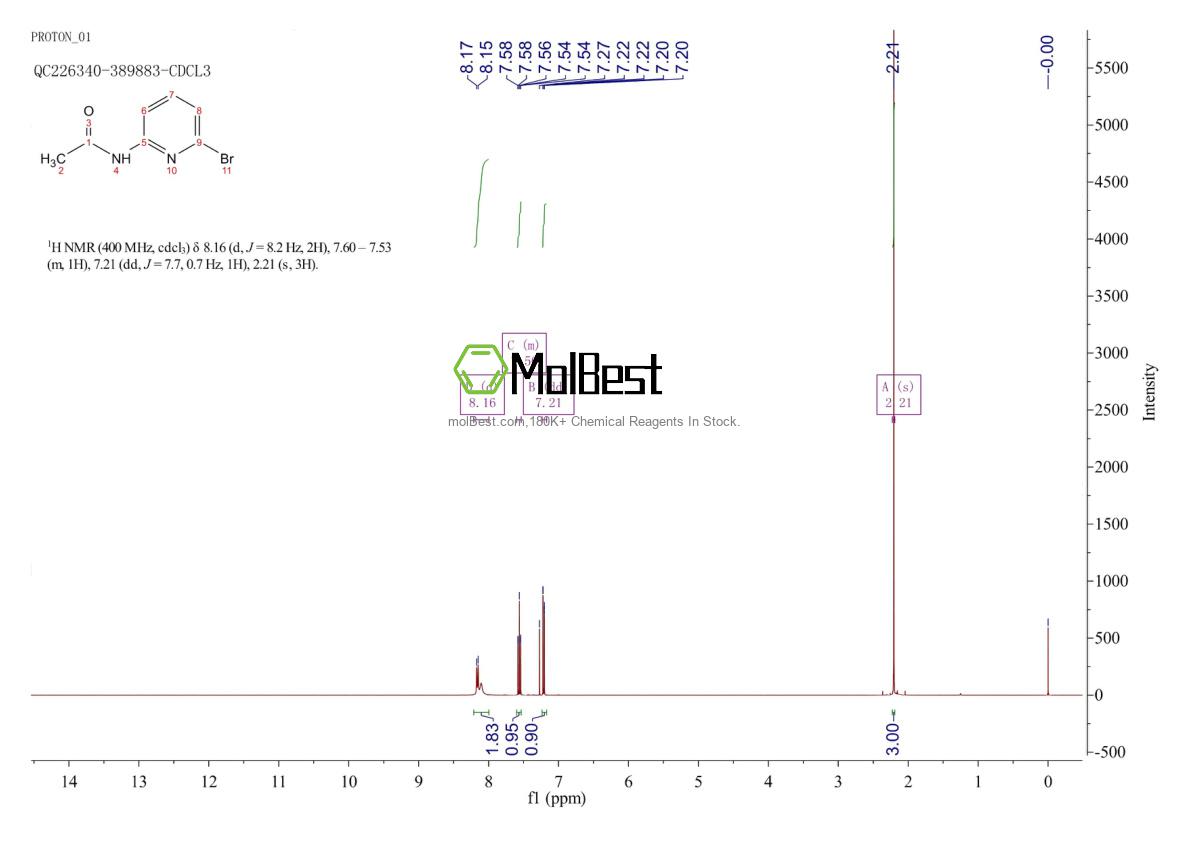 Спектр анализа физического образца (ЯМР) для 25218-99-9