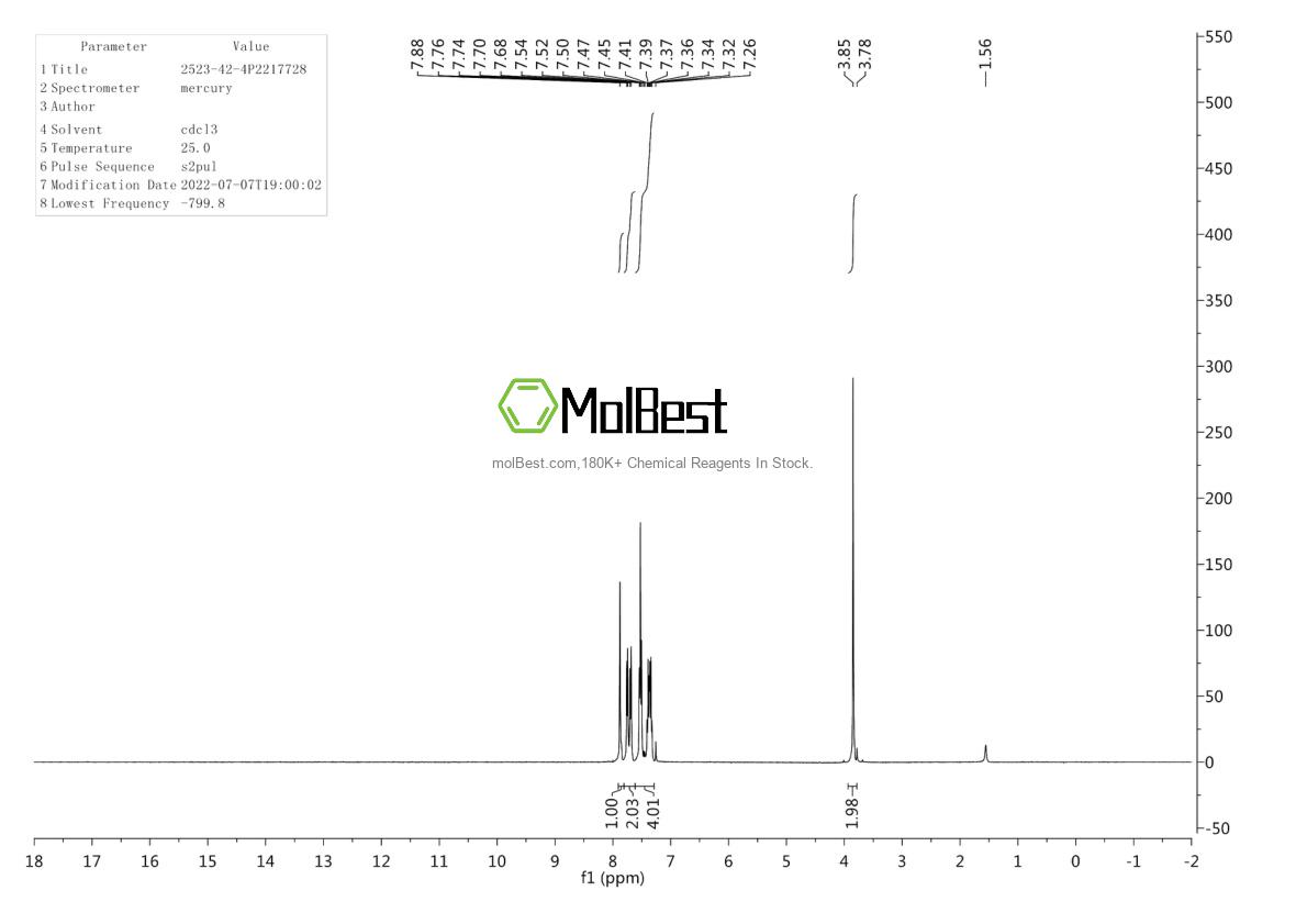 Physical sample testing spectrum (NMR) of 2523-42-4