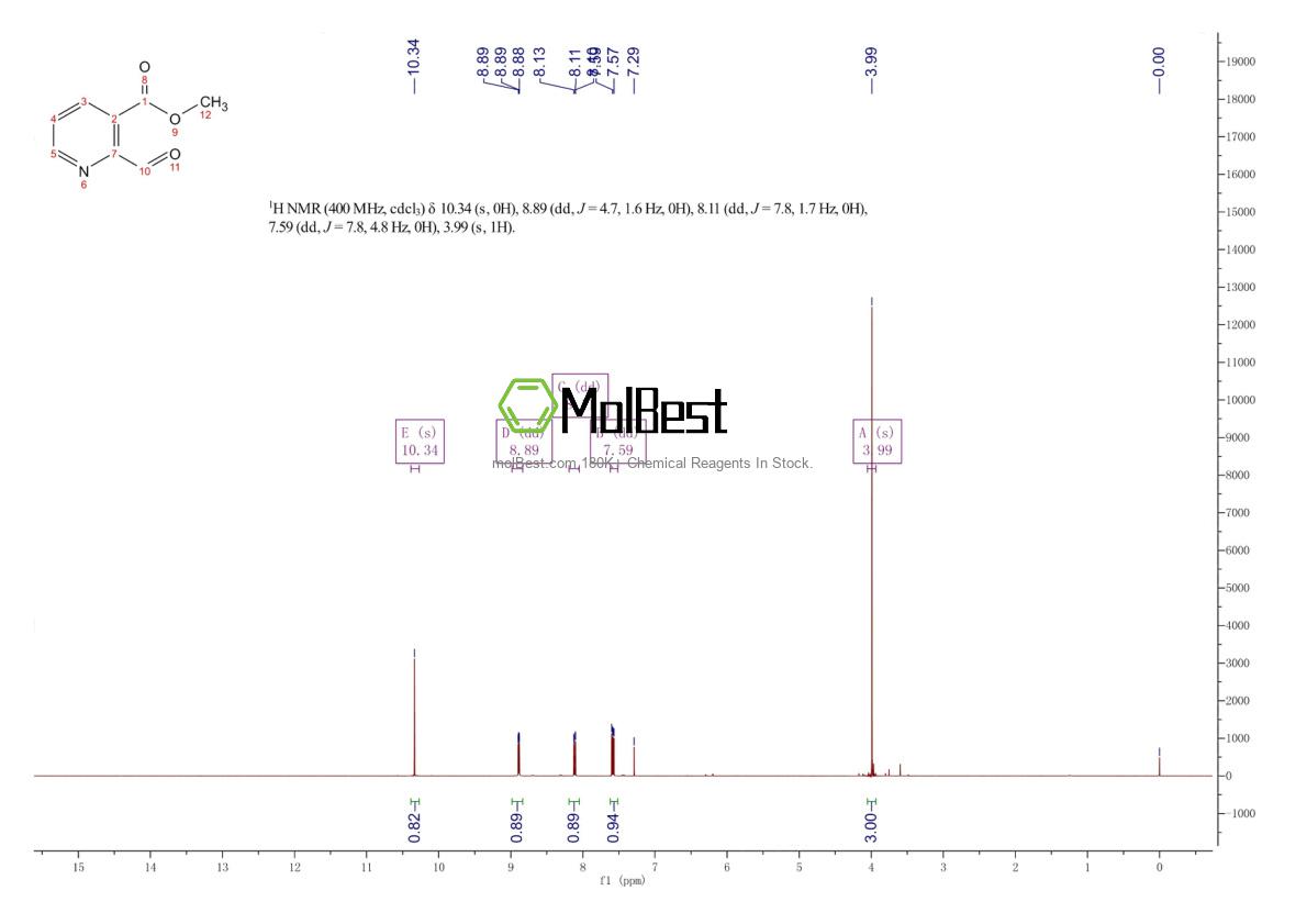 Spektrum pengujian sampel fisik (NMR) 25230-59-5