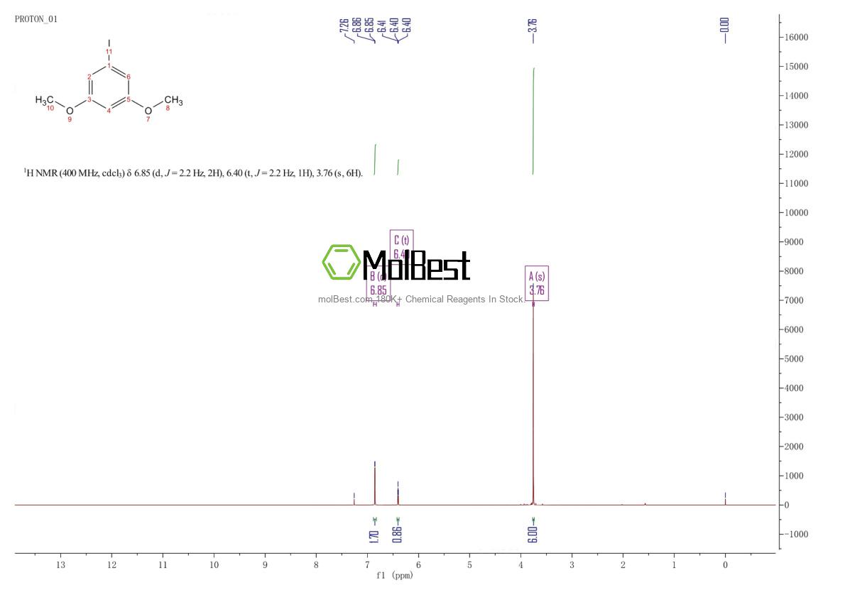 Espectro de teste de amostra física (NMR) de 25245-27-6