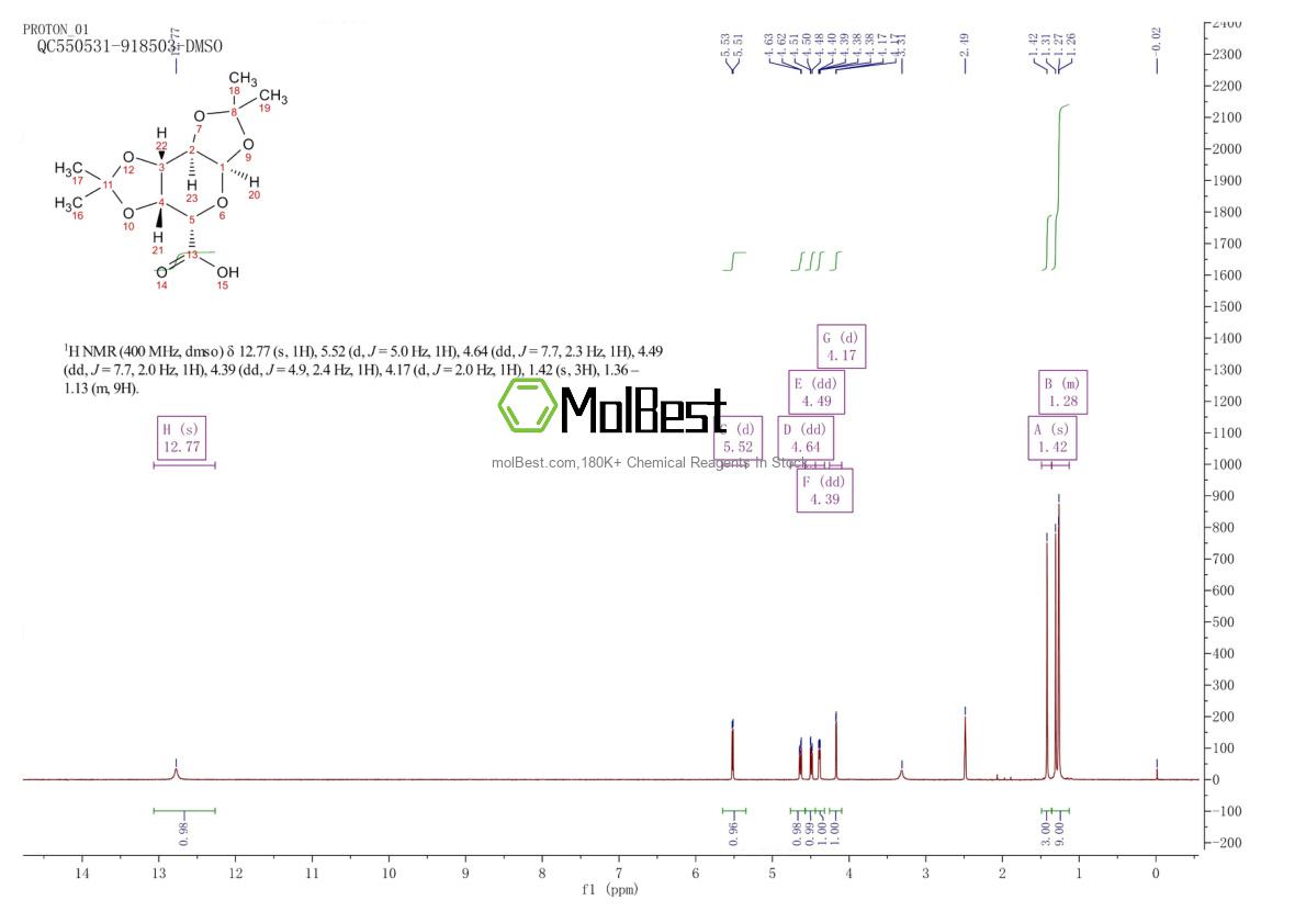 Спектр анализа физического образца (ЯМР) для 25253-46-7