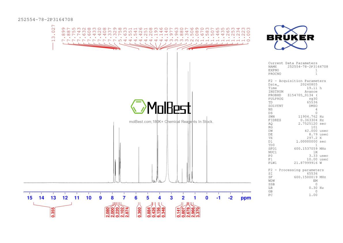 Spektrum pengujian sampel fisik (NMR) 252554-78-2