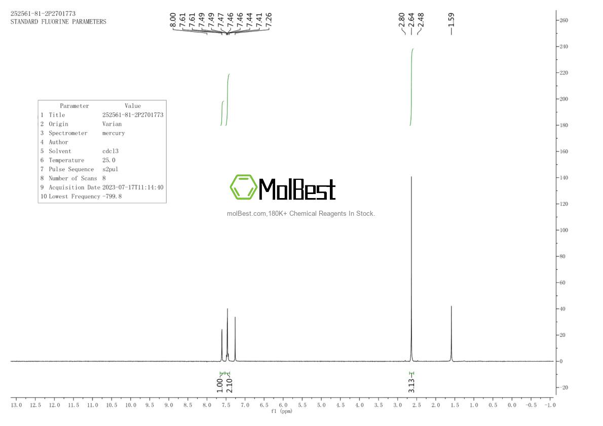 Spektrum pengujian sampel fisik (NMR) 252561-81-2