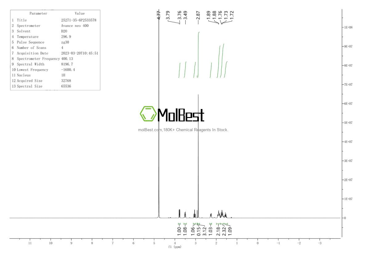 Phổ kiểm tra mẫu thực (NMR) của 25271-35-6