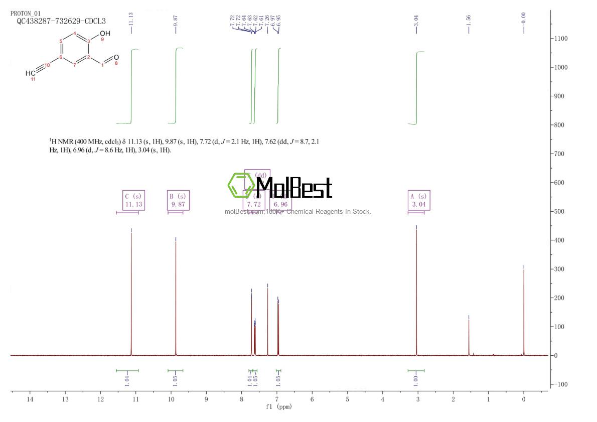 Phổ kiểm tra mẫu thực (NMR) của 252771-08-7
