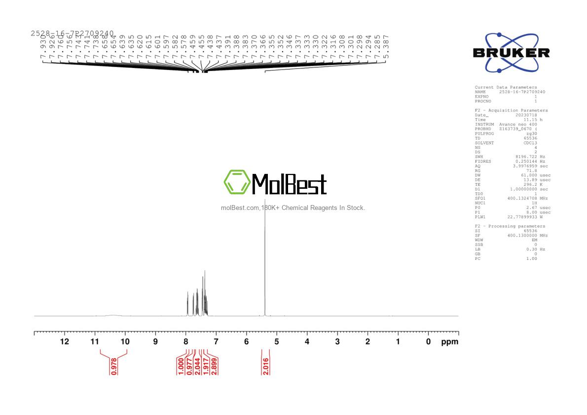 Spektrum pengujian sampel fisik (NMR) 2528-16-7