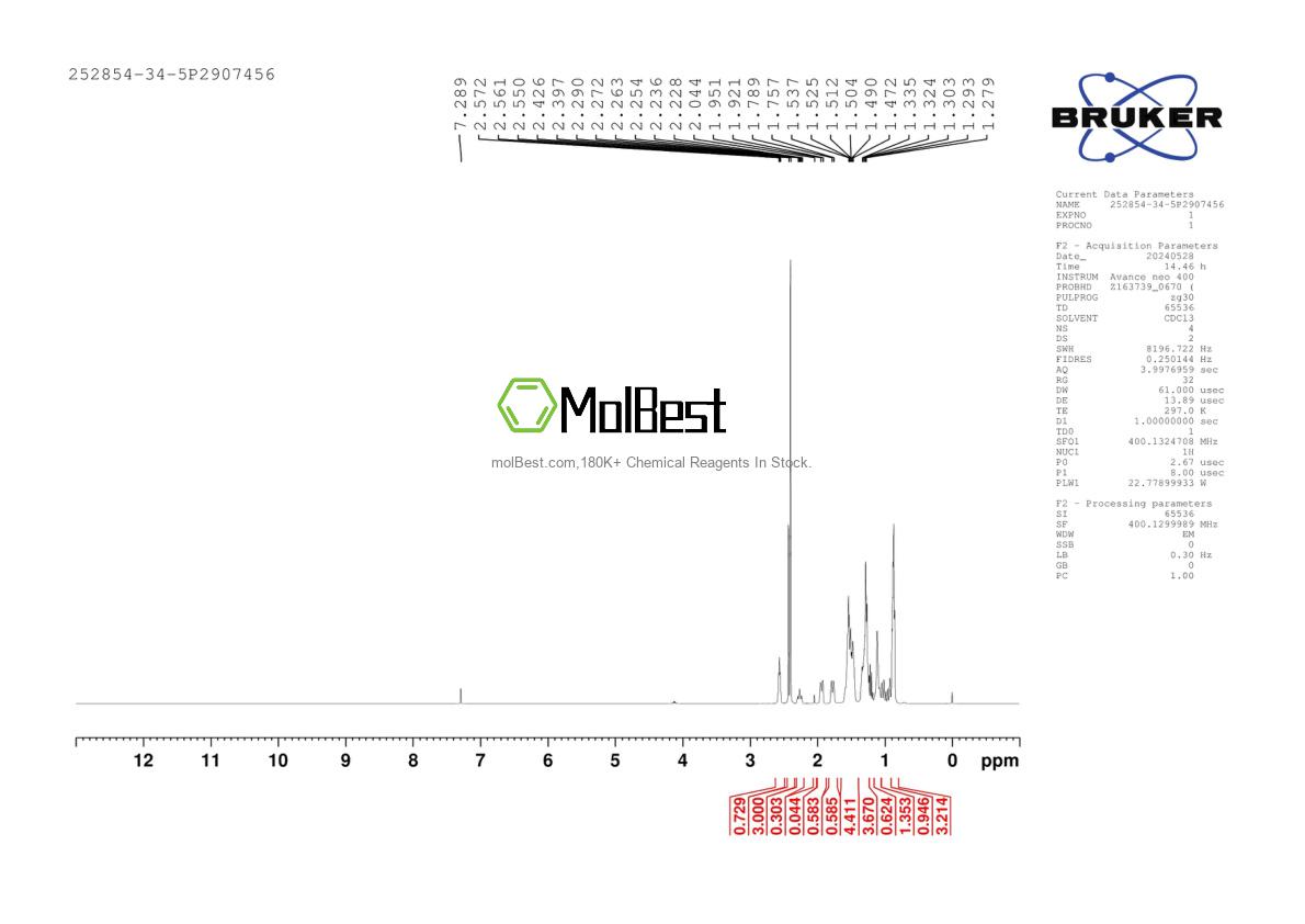 Spektrum pengujian sampel fisik (NMR) 252854-34-5