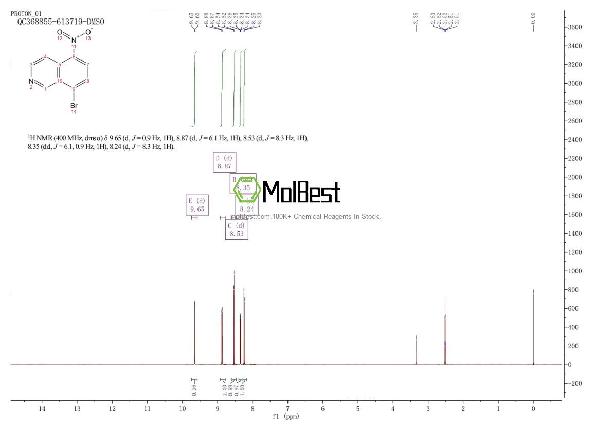 Spektrum pengujian sampel fisik (NMR) 252861-41-9