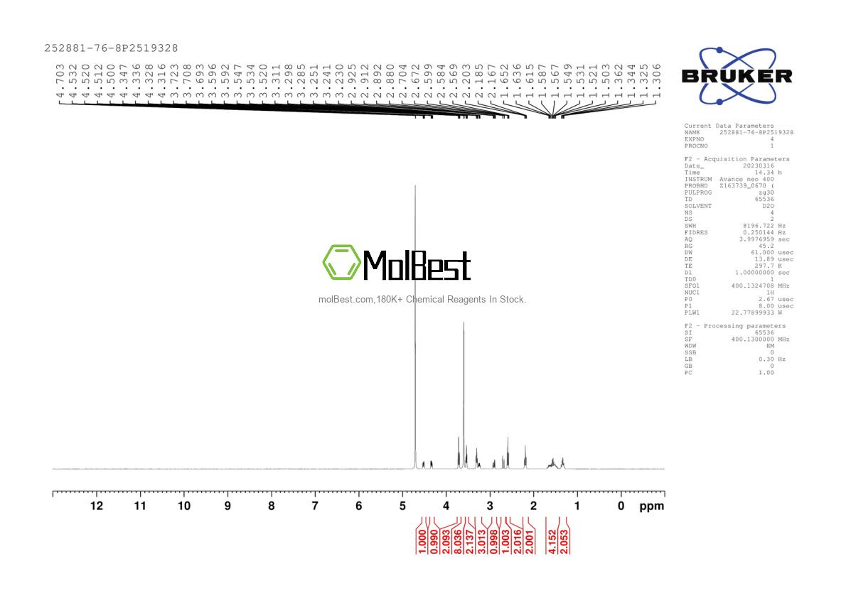 Physical sample testing spectrum (NMR) of 252881-76-8