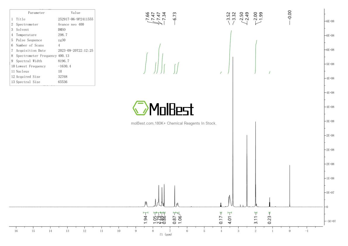 Spektrum pengujian sampel fisik (NMR) 252917-06-9
