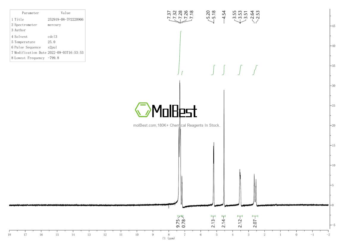 Spektrum pengujian sampel fisik (NMR) 252919-08-7