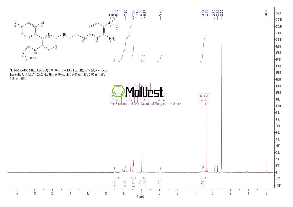 Phổ kiểm tra mẫu thực (NMR) của 252935-94-7