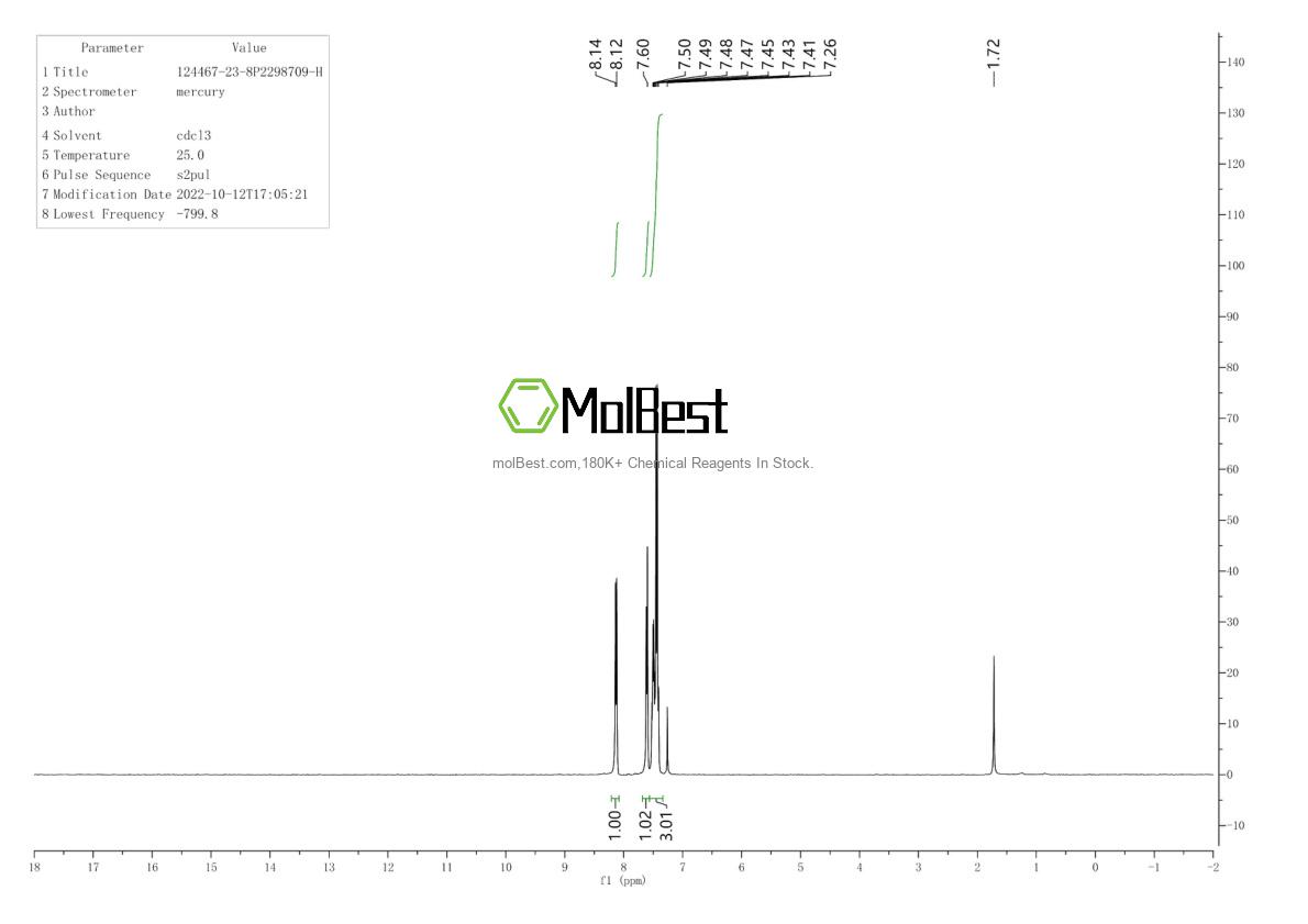 Spektrum pengujian sampel fisik (NMR) 252944-01-7