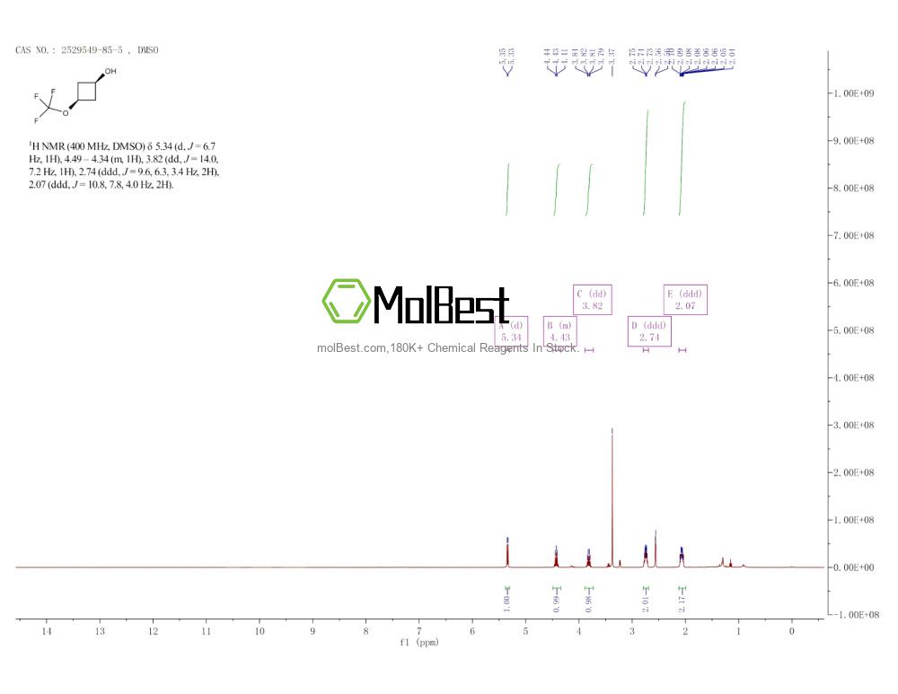 Spektrum pengujian sampel fisik (NMR) 2529549-85-5